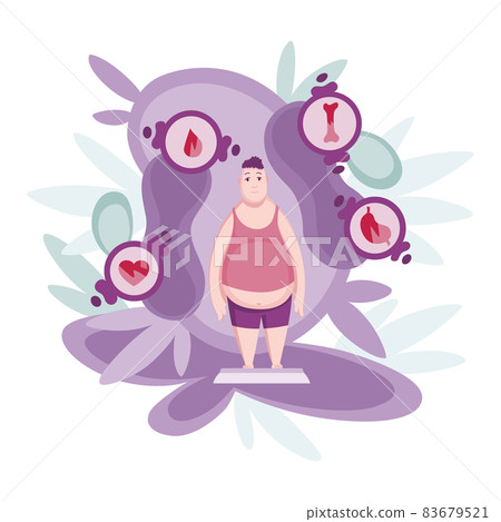 Fats problem banner. Overweight issue, heart disease, liver failure. Brittle bones and the risk of developing diabetes. Obesity health problem, high blood pressure, passive lifestyle metaphors 83679521