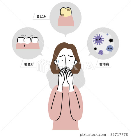 A woman with various mouth problems (Japanese ver.) A woman with various mouth problems (Japanese ver.) 83717778