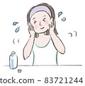 Women Skin Care 83721244