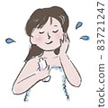 Women Skin Care 83721247