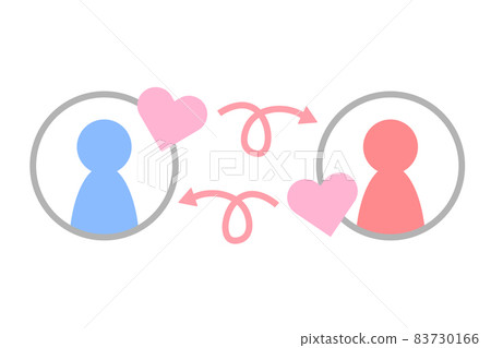 男性和女性圖標和心臟符號矢量 男性和女性圖標和心臟符號矢量 83730166