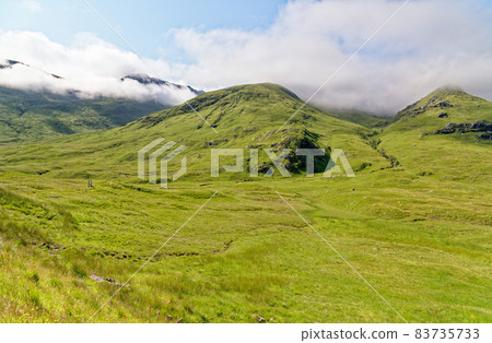 North Coast 500 Route - Travel Destination - Scotland North Coast 500 Route - Travel Destination - Scotland 83735733