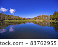 Summer Lake Shinshu Matsumoto City Nagawa Kosome Campsite 83762955