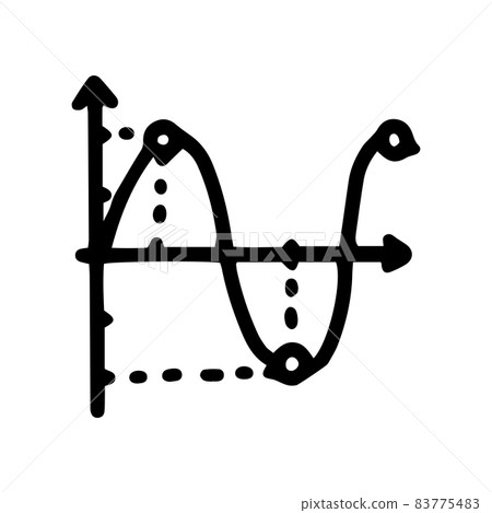 sinusoid plot line vector doodle simple icon 83775483