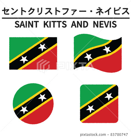 Illustration of the flag of Saint Kitts and Nevis Illustration of the flag of Saint Kitts and Nevis 83780747
