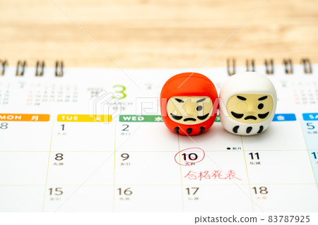 result publication 83787925