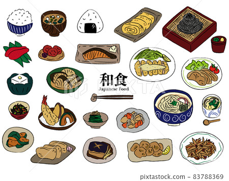 日本料理~日本料理~ 日本料理~日本料理~ 83788369