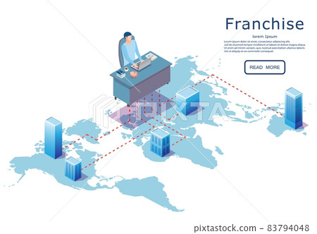 Franchise web banner vector isometric design template 83794048