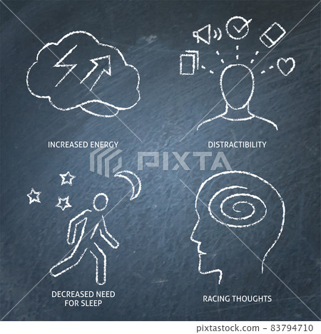 Bipolar disorder, mania or hypomania phase icon set on chalkboard 83794710