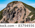 Mt. Tengu seen from Mt. Neishi 83794936