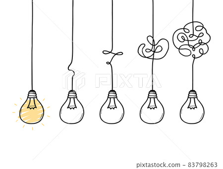 Concept of simplifying complex, confuse problem 83798263