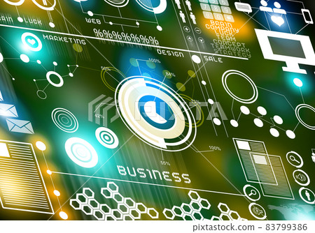 innovative technologies in business 83799386