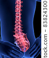 Spine Pain. Blue Human Anatomy Body 3D render on black background 83824300