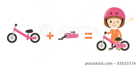 從腳踏車變成自行車 從腳踏車變成自行車 83833714