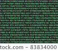 Digital number random pattern background [green] 83834000