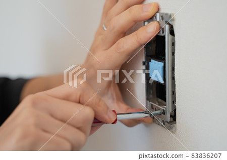 Replacing the outlet cover 83836207