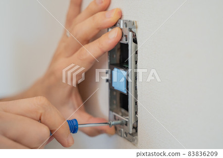 Replacing the outlet cover 83836209