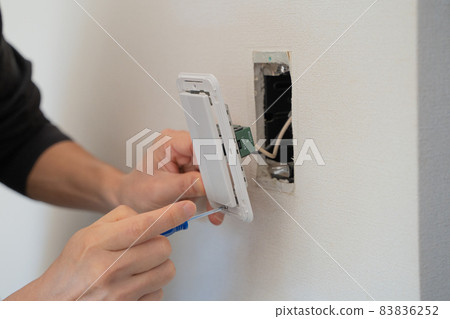 Replacing the outlet cover Replacing the outlet cover 83836252