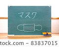 Blackboard letters and illustrations that say mask 83837015