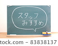 Blackboard letters that say staff recommended 83838137