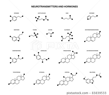 Hormones and neurotransmitters 83839533