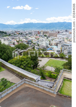 [山梨縣]舞鶴城公園 83844686