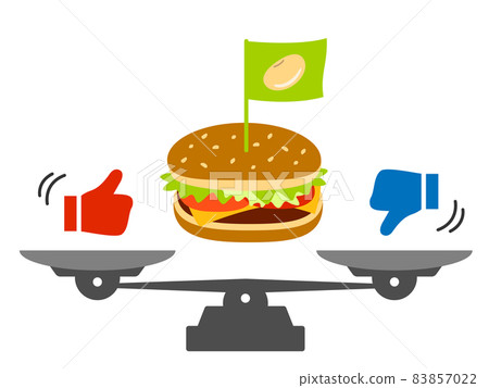 Advantages and disadvantages of meat substitutes and soy burgers Advantages and disadvantages of meat substitutes and soy burgers 83857022