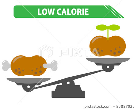 Low-calorie soy meat / meat substitute Low-calorie soy meat / meat substitute 83857023