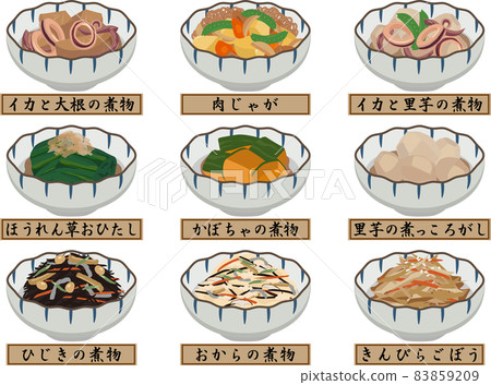 日式小碗配菜套餐1帶名字（修改後） 83859209