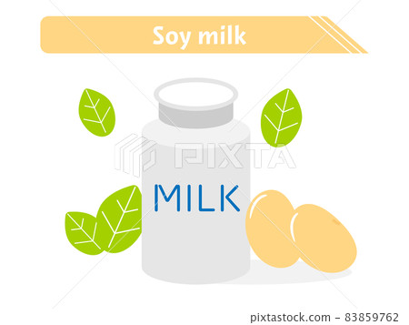 Soy milk, soy milk and raw materials 83859762