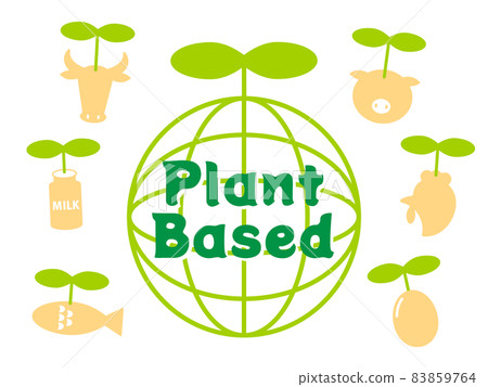植物性替代食品與全球環境 83859764