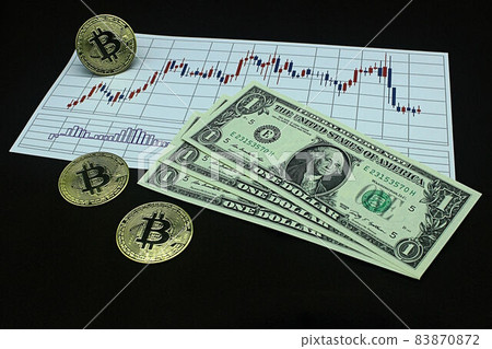 [Thumbnails of articles on foreign exchange, FX, stocks, dollar yen, bitcoin, etc.] Three dollar bills and charts 83870872