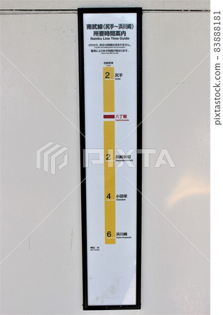 Nambu branch line time required information board Nambu branch line time required information board 83888181