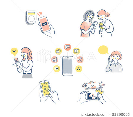 Various smartphone usage scene sets 83890005