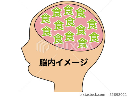 大腦中的圖像(我想吃) 大腦中的圖像(我想吃) 83892021