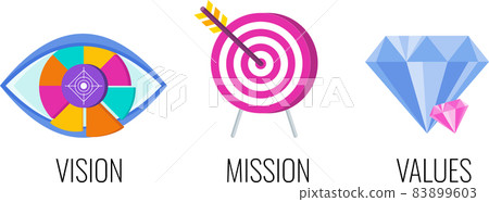 Business vision statement. Eye out of segments. Business vision statement. Eye out of segments. 83899603