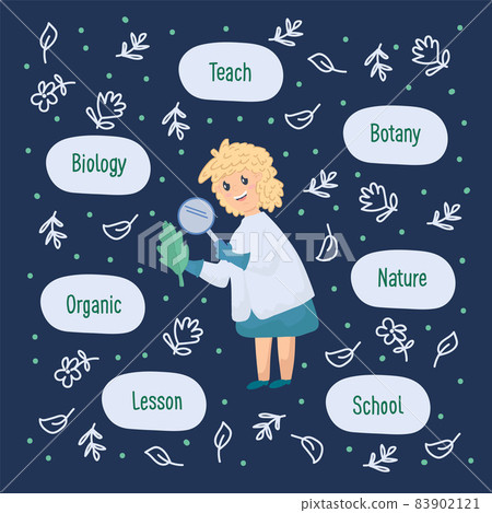 A postcard of a girl studying Leaves at school. Teaching Botany and Biology to children. Poster School lesson scientific experiments in the doodle circle. A postcard of a girl studying Leaves at school. Teaching Botany and Biology to children. Poster School lesson scientific experiments in the doodle circle. 83902121
