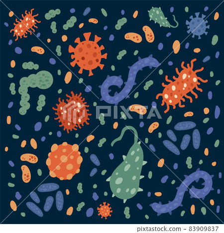 Background with various microorganisms. A pattern with infectious microbes, viruses, microorganisms. Colorful bright textile backing on a dark background. Background with various microorganisms. A pattern with infectious microbes, viruses, microorganisms. Colorful bright textile backing on a dark background. 83909837