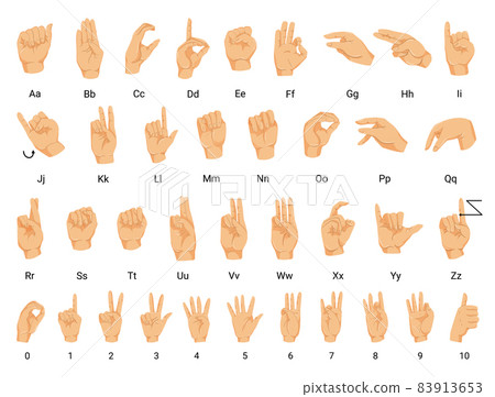 Alphabet for the Deaf and Dumb Alphabet for the Deaf and Dumb 83913653