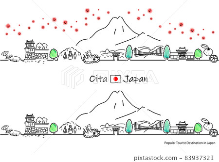 大分縣旅遊景點城市景觀與新型冠狀病毒的簡單線條藝術集 83937321