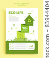 環境信息圖海報 83944404