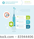 醫療信息圖 83944406