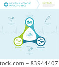 醫療信息圖 83944407