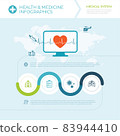醫療信息圖 83944410