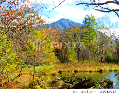 Senjōgagahara Izumonomai Pond 83948942