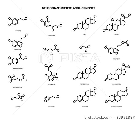 Hormones and neurotransmitters 83951887