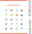 icon, design, sauce 83962410