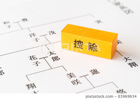 Deductions and relatives deductions Final tax return year-end adjustment system Deductions and relatives deductions Final tax return year-end adjustment system 83969634