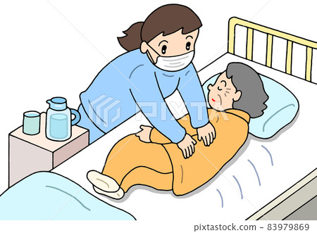 姿勢改變/壓瘡預防（戴口罩） 83979869