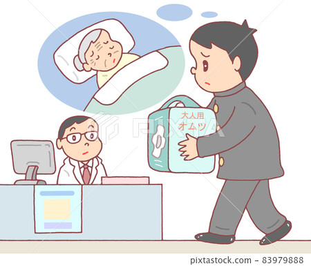 購買年輕護理人員、年輕護理人員和長期護理產品 購買年輕護理人員、年輕護理人員和長期護理產品 83979888